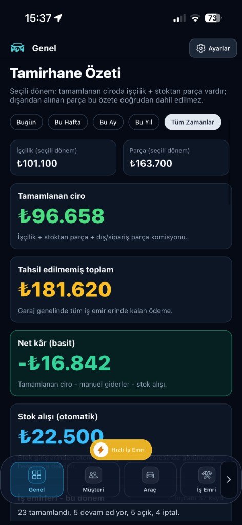 Garajly tamirhane özeti ekranı